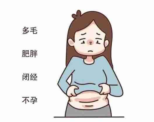 肥胖