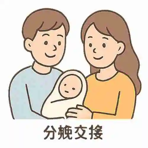 第三方辅助生殖
