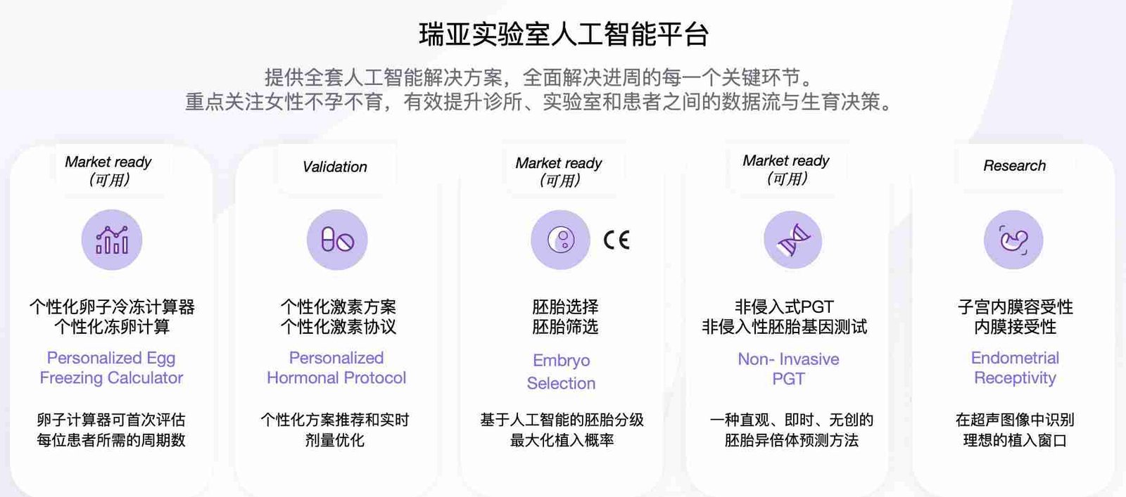 马来西亚试管婴儿