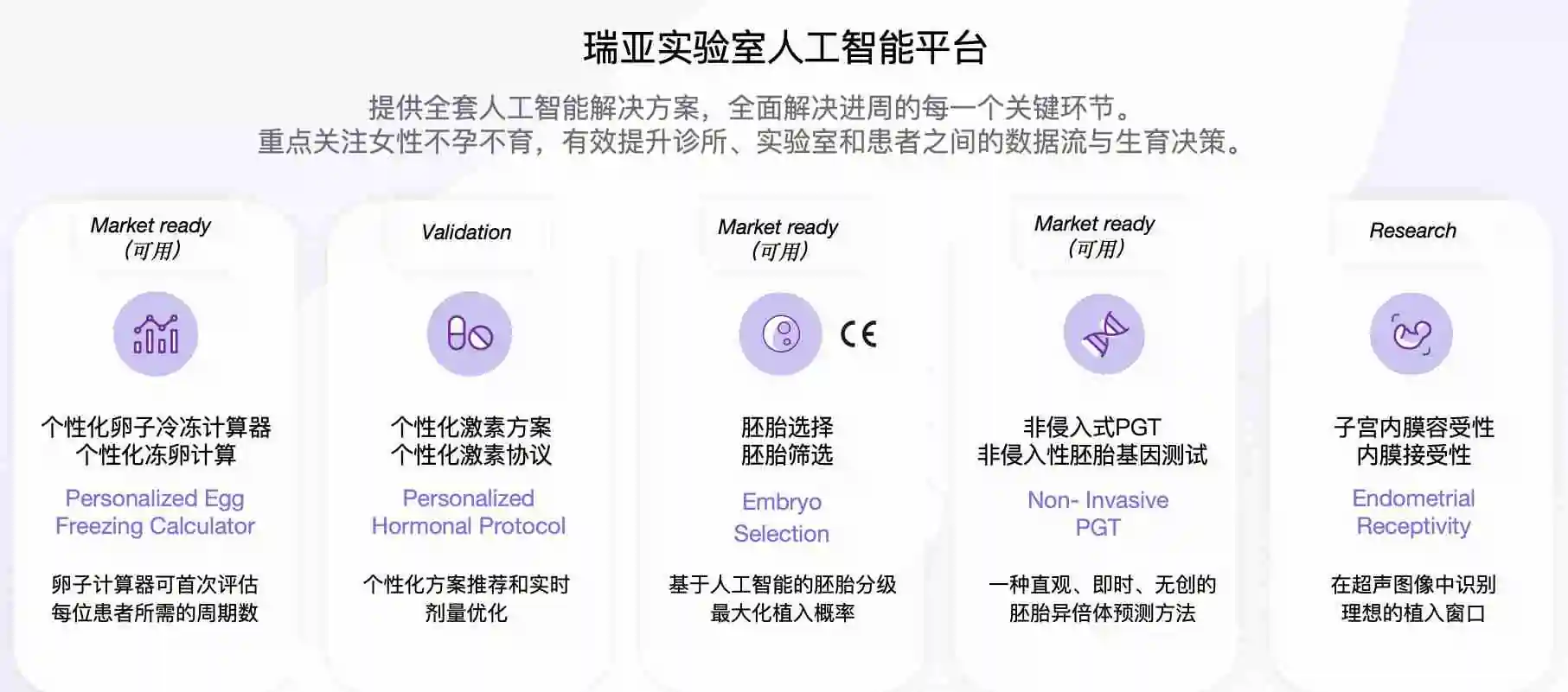 马来西亚试管婴儿